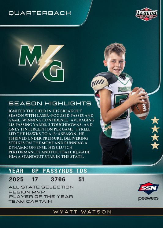 Trading Cards (12)